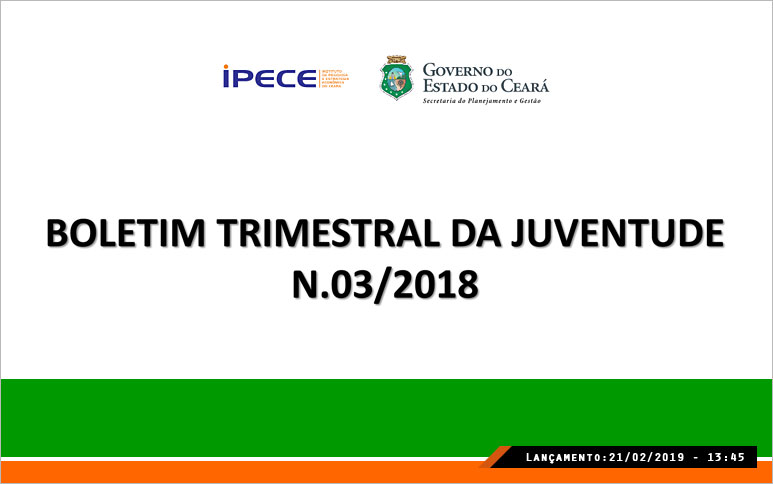 Frequência escolar cresce e proporção de analfabetos cai entre jovens de 15 a 29 anos no Ceará, revela estudo do Ipece