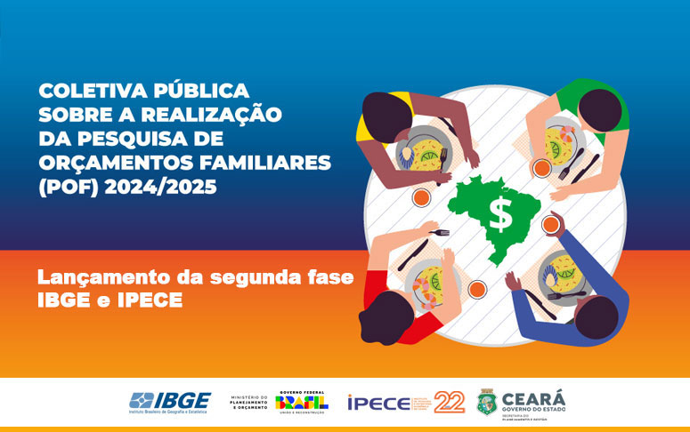 Primeira etapa da Pesquisa de Orçamentos Familiares no Ceará já visitou 1,5 mil domicílios