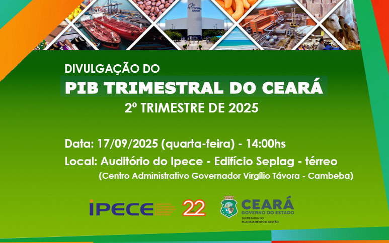 Ipece divulga nesta quarta (17) PIB cearense do 2º tri de 2025